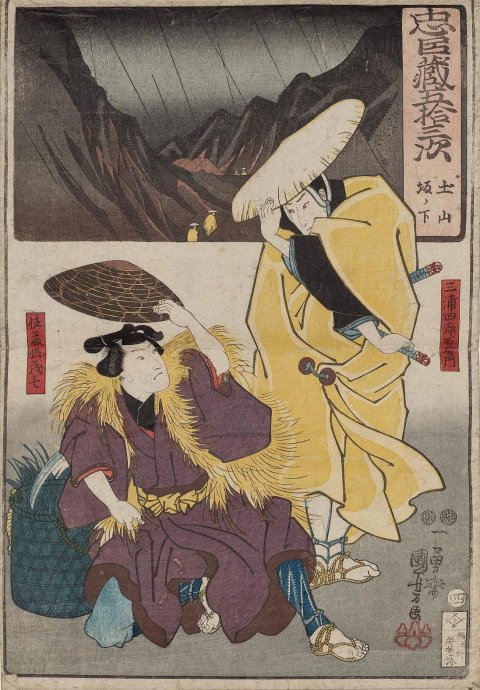 Kuniyoshi Project